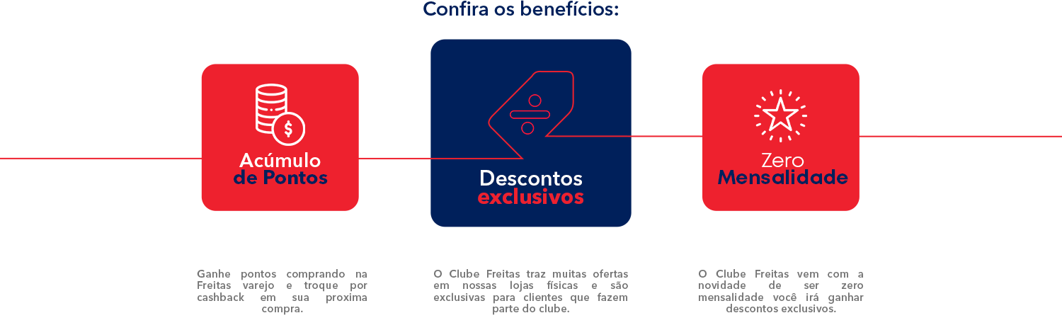 Beneficios full