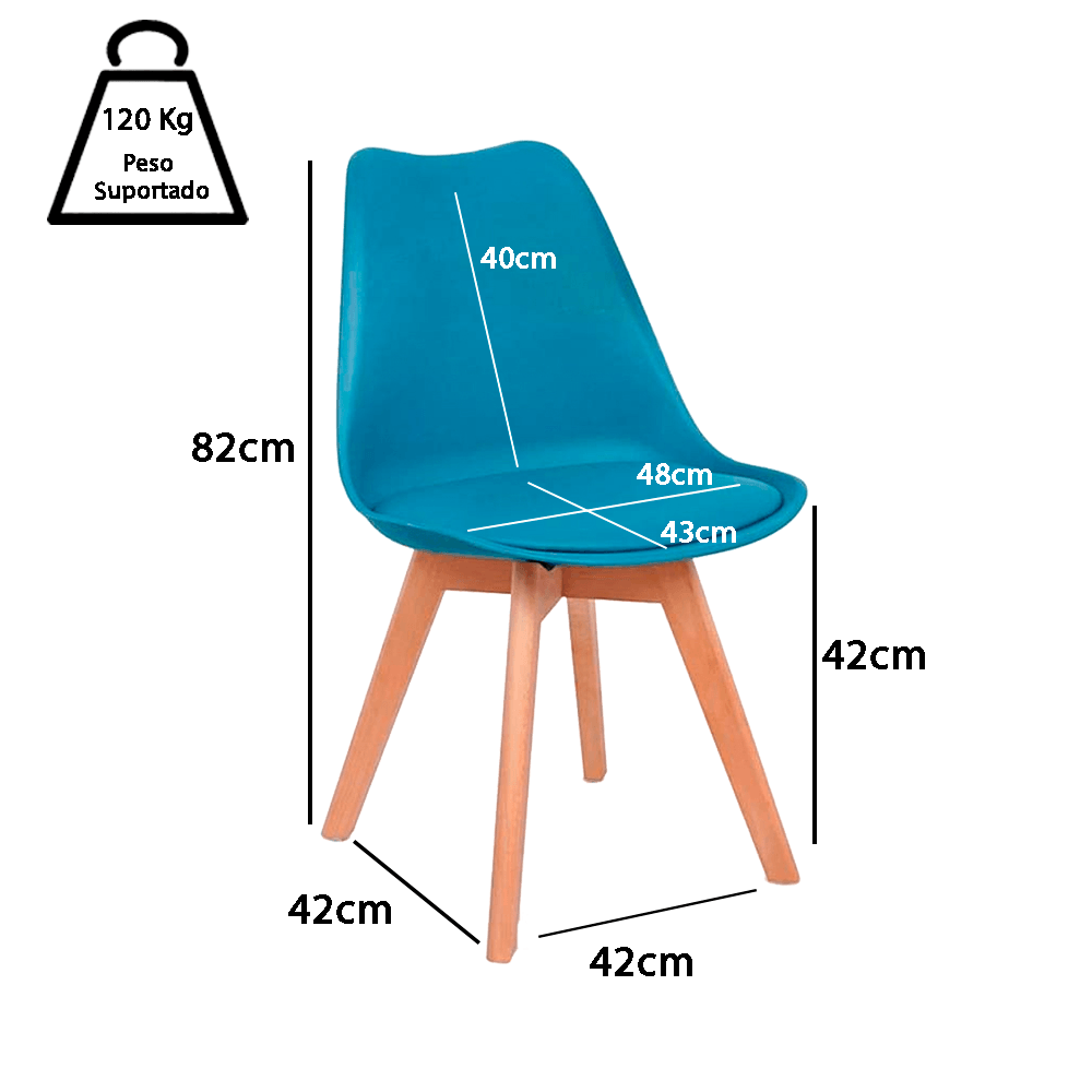 Imagem do cadeado TSA