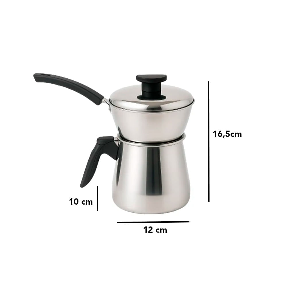 Imagem do cadeado TSA