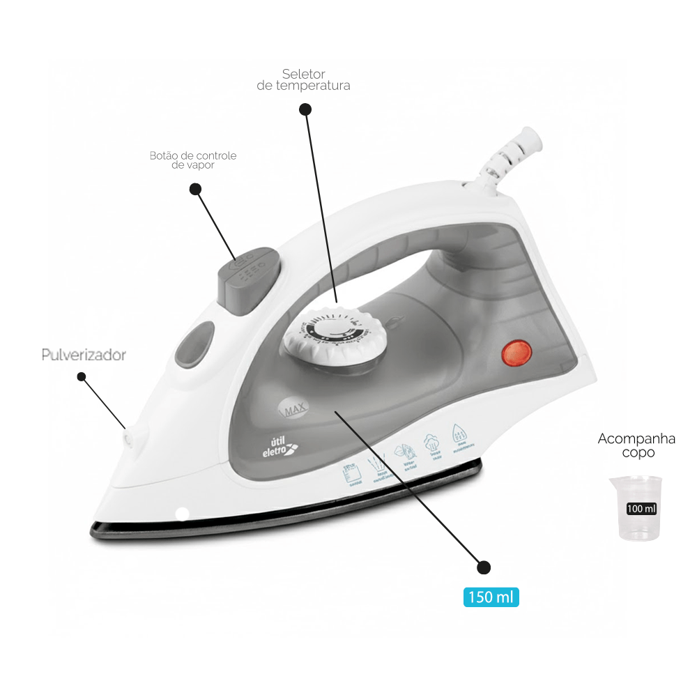 Imagem do cadeado TSA